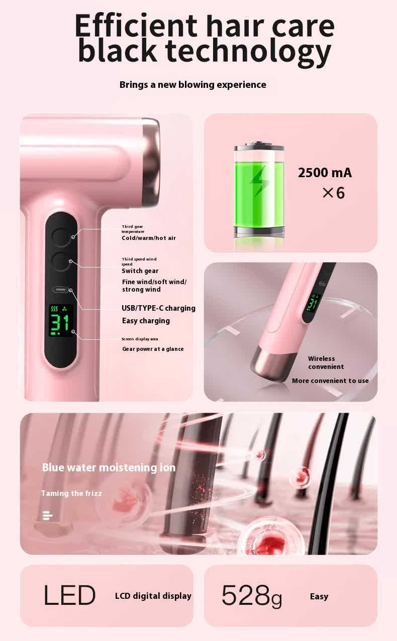NNEDSZ White Wireless Hair Dryer with Cold & Hot Air, Portable Large-Capacity Rechargeable Ionic Dryer, Fast-Drying, Lightweight and Compact for Home and Travel-4